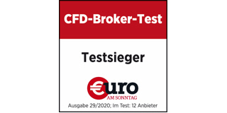 Best broker comparison