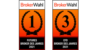 Comparaison de courtiers: WH SelfInvest gagne.