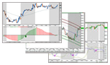 Stratégies de trading gratuites