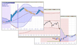 7 stratégies de trading gratuites en plus