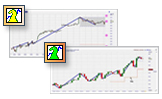 Des outils de traders professionnels remarquables